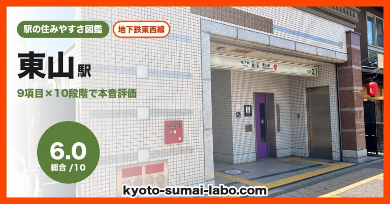 東山駅