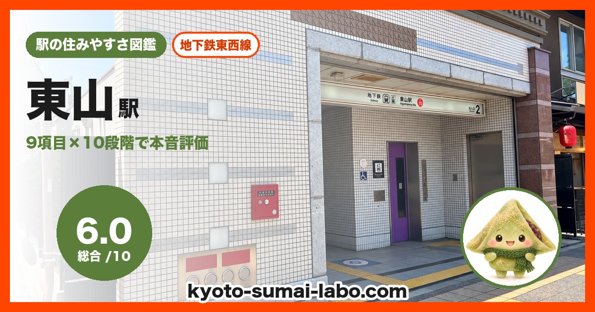 東山駅の住みやすさアイキャッチ