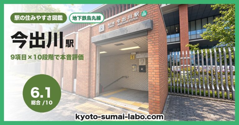 今出川駅
