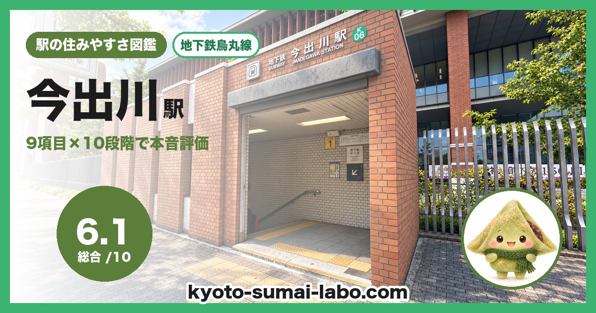 今出川駅の住みやすさアイキャッチ