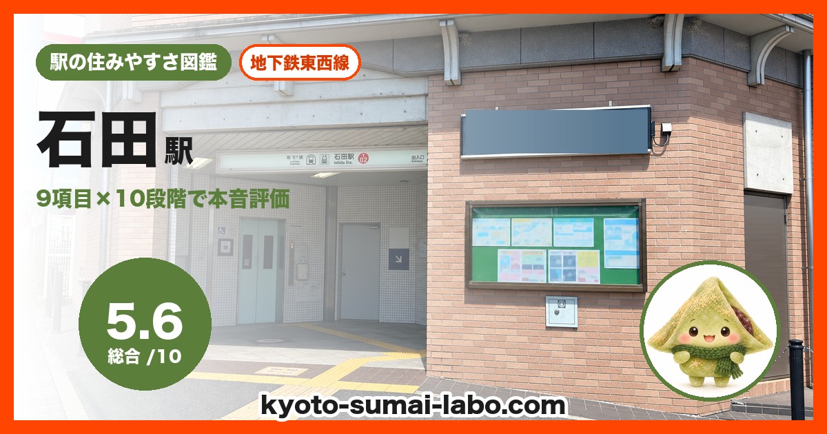 石田駅の住みやすさアイキャッチ