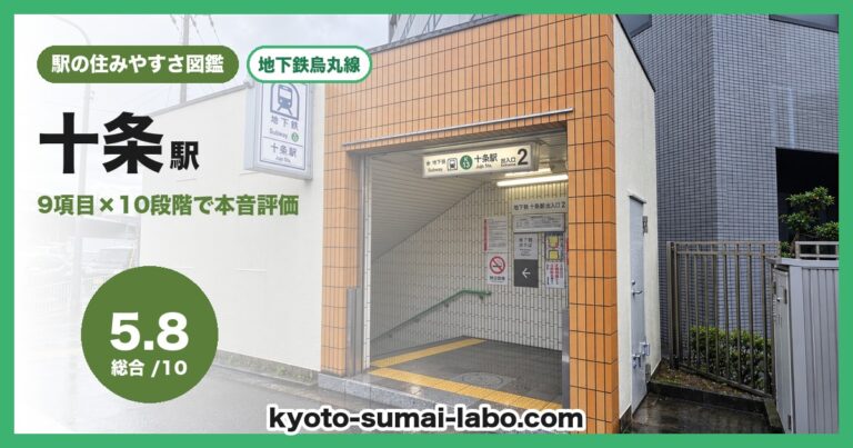 十条駅