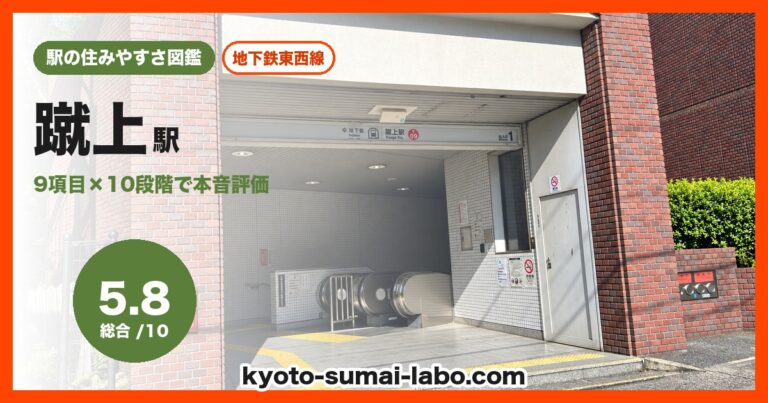 蹴上駅