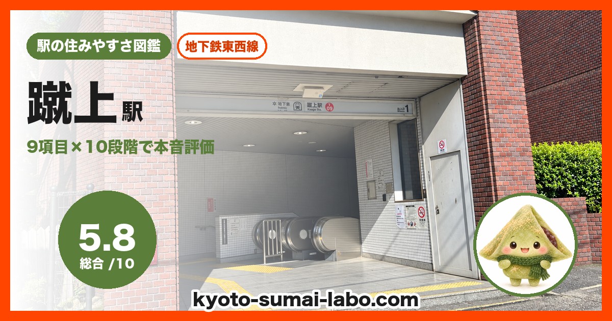 蹴上駅の住みやすさアイキャッチ