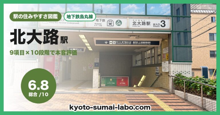 北大路駅