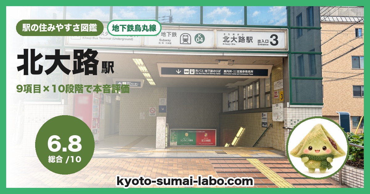 北大路駅の住みやすさアイキャッチ