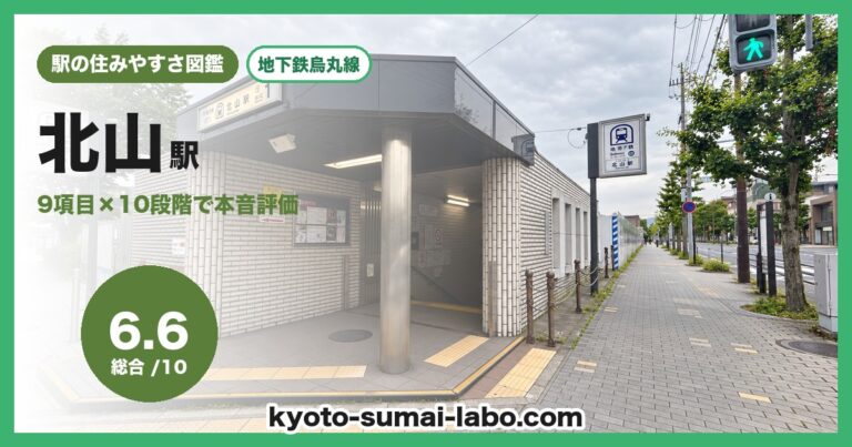 北山駅