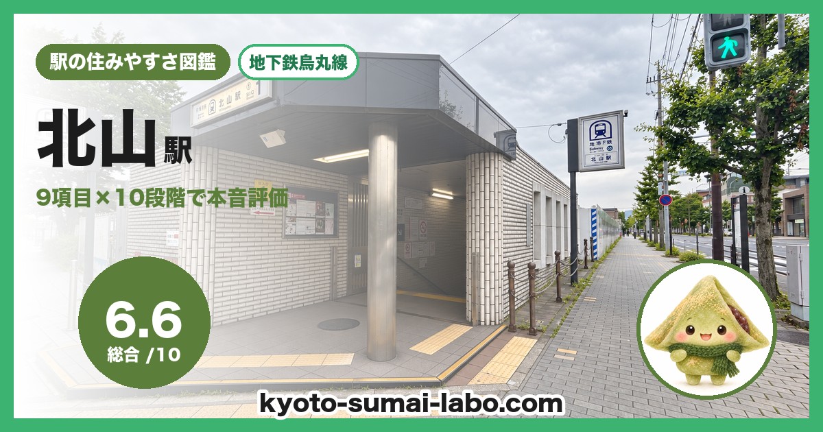北山駅の住みやすさアイキャッチ