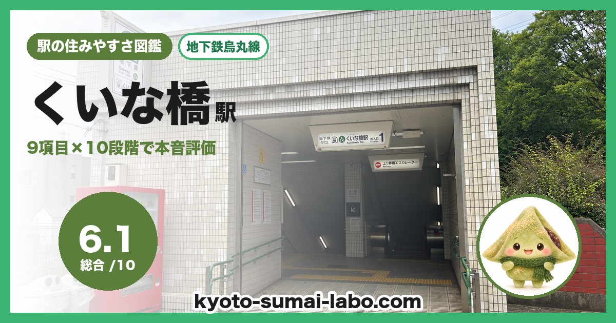 くいな橋駅の住みやすさアイキャッチ