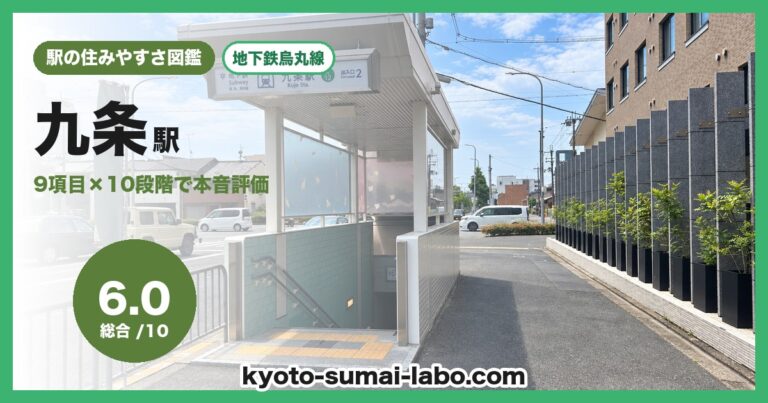 九条駅