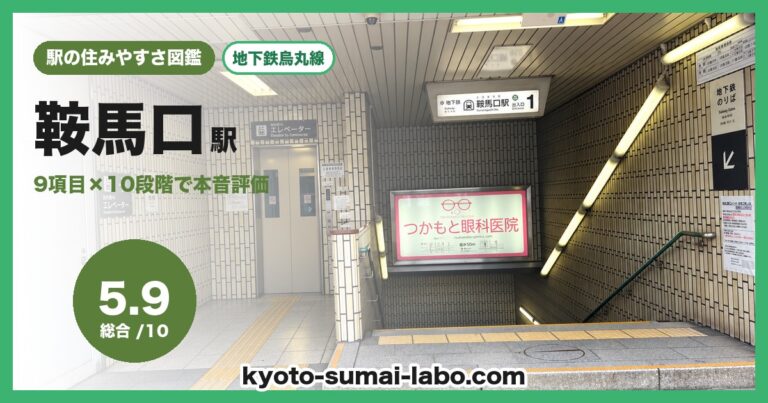 鞍馬口駅