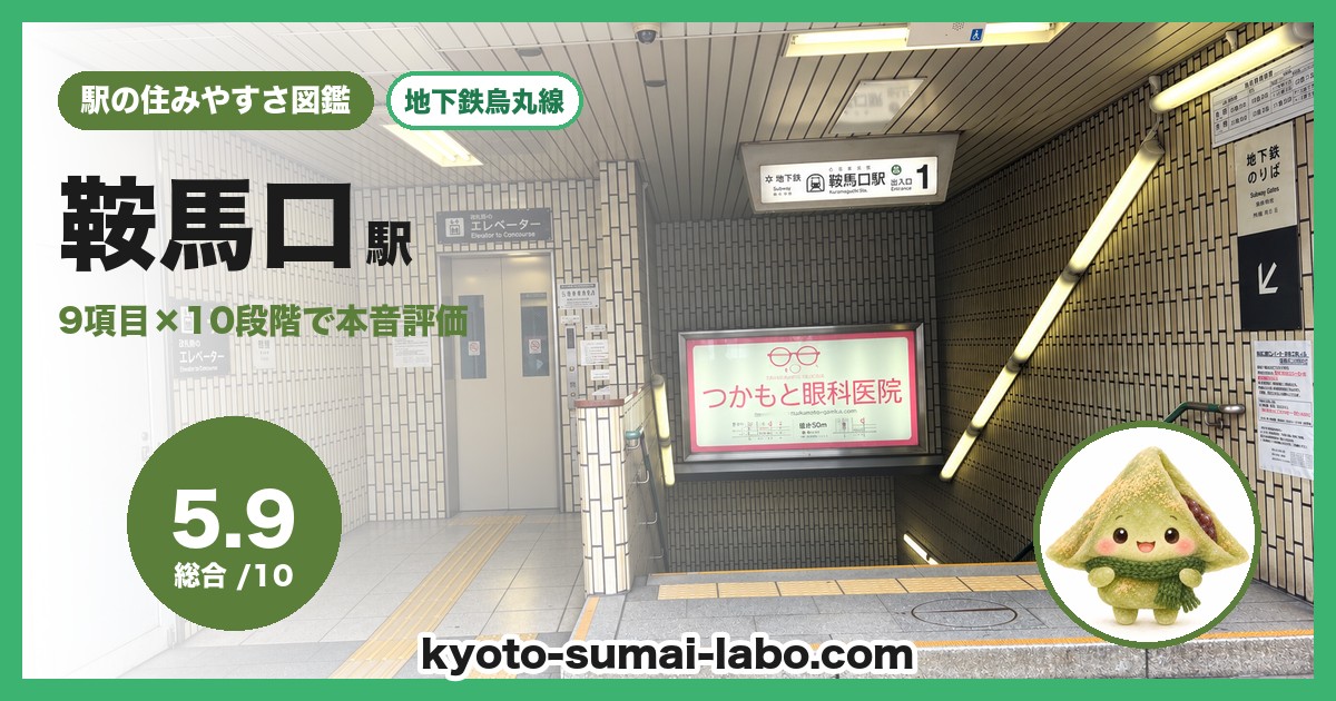 鞍馬口駅の住みやすさアイキャッチ