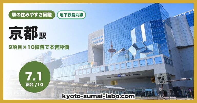 京都駅
