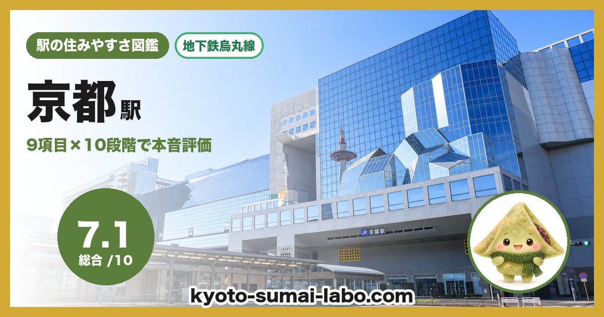 京都駅の住みやすさアイキャッチ