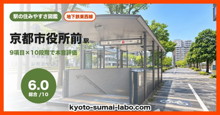 京都市役所前駅