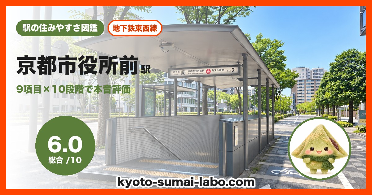 京都市役所前駅の住みやすさアイキャッチ