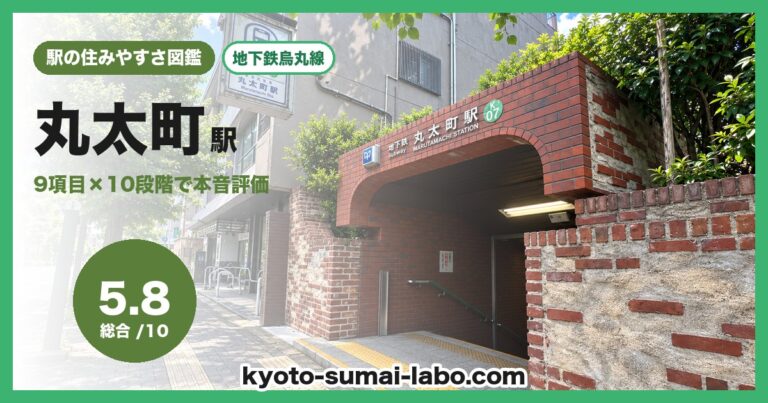 丸太町駅