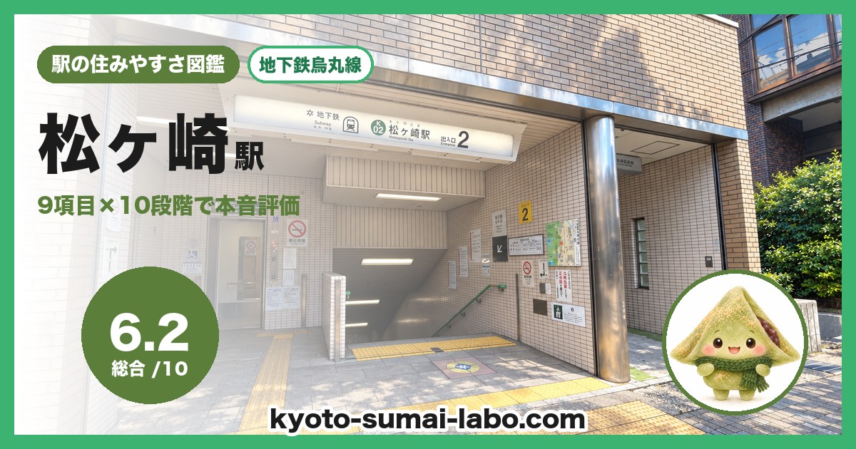 松ヶ崎駅の住みやすさアイキャッチ