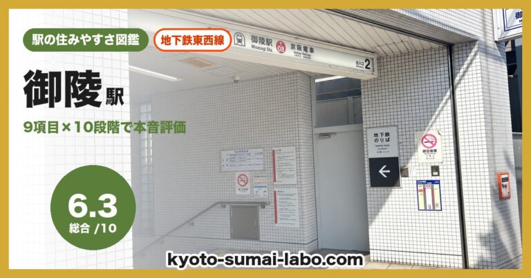 御陵駅