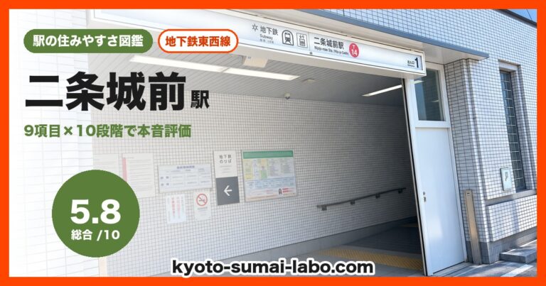 二条城前駅