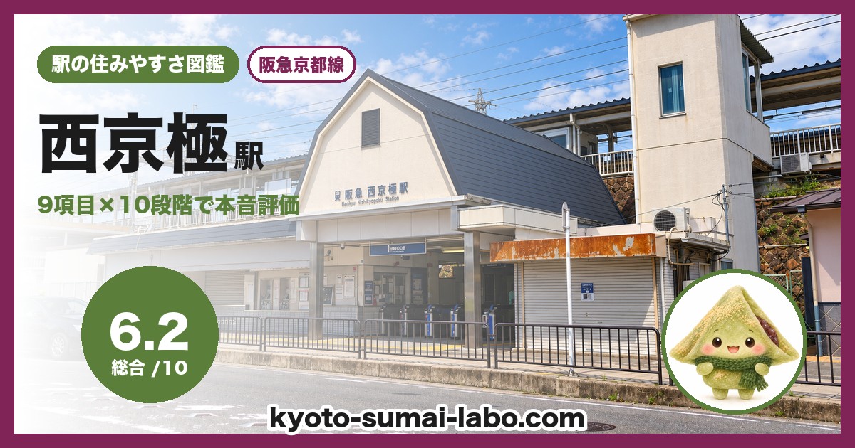 西京極駅の住みやすさアイキャッチ