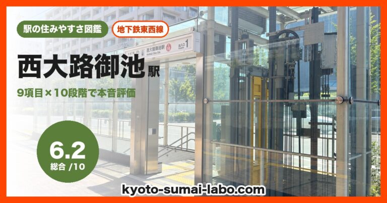 西大路御池駅
