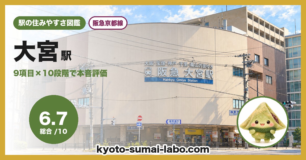 大宮駅の住みやすさアイキャッチ
