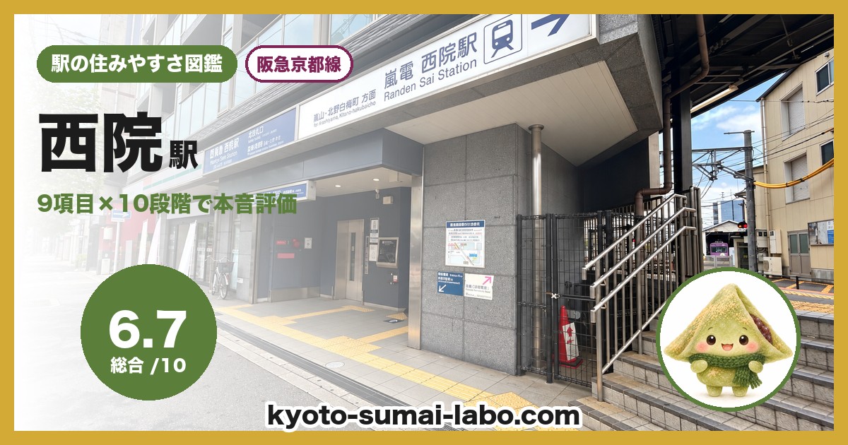西院駅の住みやすさアイキャッチ