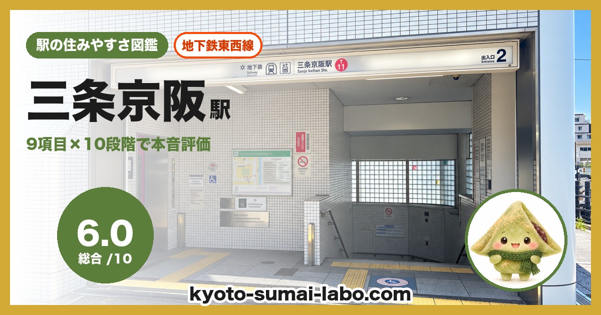 三条京阪駅の住みやすさアイキャッチ