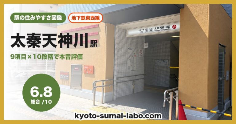太秦天神川駅