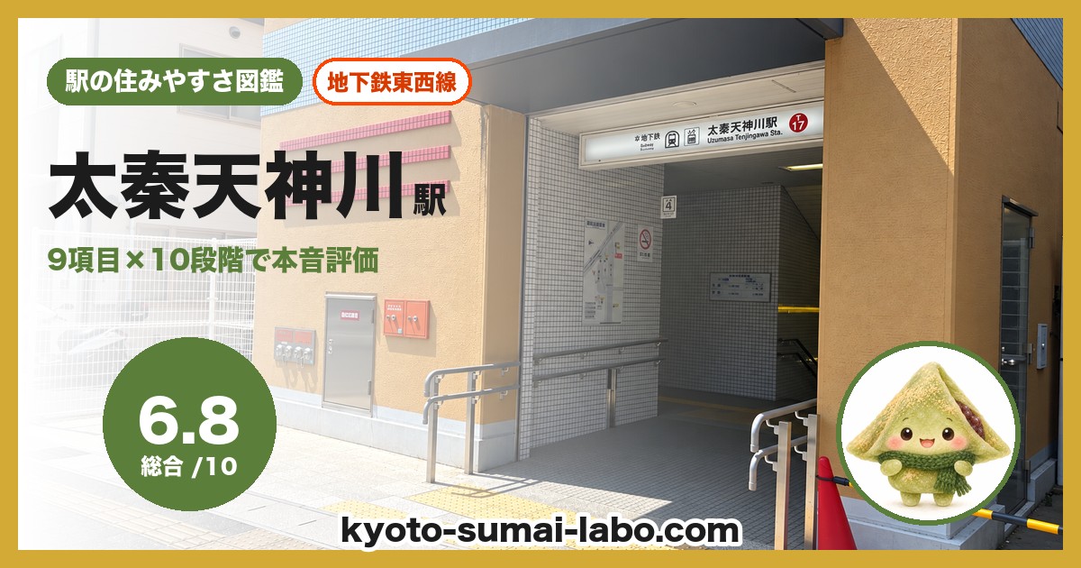太秦天神川駅の住みやすさアイキャッチ